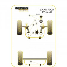 Silent-Bloc Powerflex Black Anti-Roll-Stange hinten 18mm Saab 9000 (2 Stück)