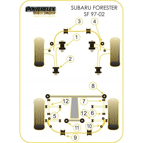 Powerflex Bushing Black Differential Rear Subaru 1993-2000 RA UK (2 Pieces) - PF-R69123-2N - PFR69-123BLK - 5055676523242