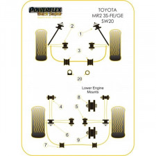 Silent-Bloc Powerflex Black Posteriore Barra Anti-Rollio 20mm Toyota MR2 (2 Pezzi)