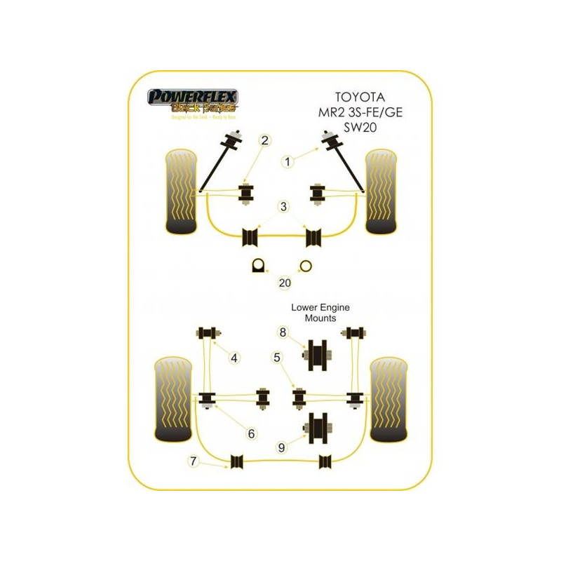 Silent-Bloc Powerflex Black Support Moteur Inférieur 83.5 Toyota MR2 (1 Pièce) - PF-R76312N - PFR76-312BLK - 5055676518057