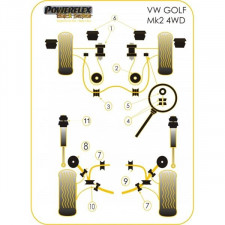 Powerflex Bushing Black Rear Tie Bar Front Bush G60 (2 Pieces)
