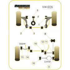 Silent-Bloc Powerflex Black Arrière Triangle Arrière Inférieur Volkswagen EOS (2 Pièces)