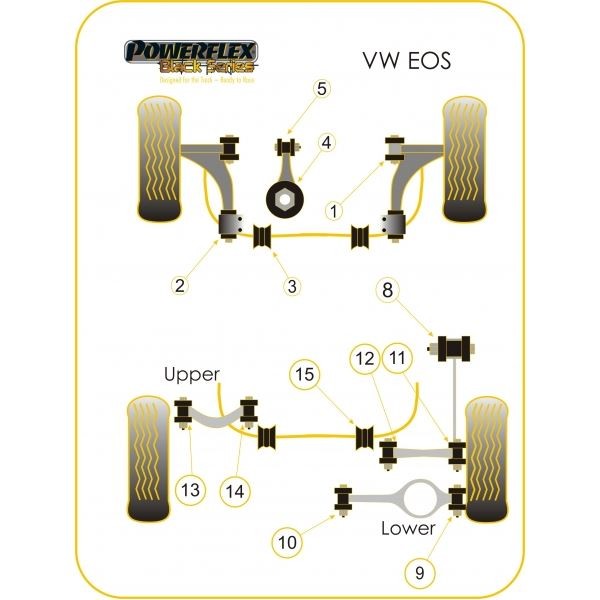 Silent-Bloc Powerflex Black Rear Triangle Rear Lower Volkswagen EOS (2 Stück) - PF-R85509-2N - PFR85-509BLK - 5055676520883