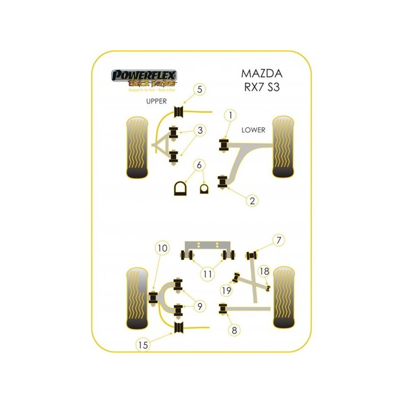 Silent-Bloc Powerflex Bras Arrières Exterieurs Mazda RX7 (2 Pièces) - PF-R36310-2 - PFR36-310 - 5055676505064