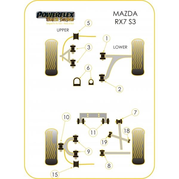 Silent-Bloc Powerflex Bras Arrières Exterieurs Mazda RX7 (2 Pièces) - PF-R36310-2 - PFR36-310 - 5055676505064