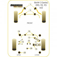 Powerflex Bushing Anti-Roll Bar BMW E90 M3 26.5mm (2 Pieces)