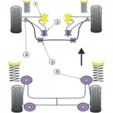 Powerflex Bushing Outer Anti-Roll Bar Citroën AX (2 Pieces)
