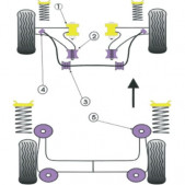 Silent-Bloc Powerflex Barre Anti-Roulis Extérieur Citroën AX (2 Pièces)