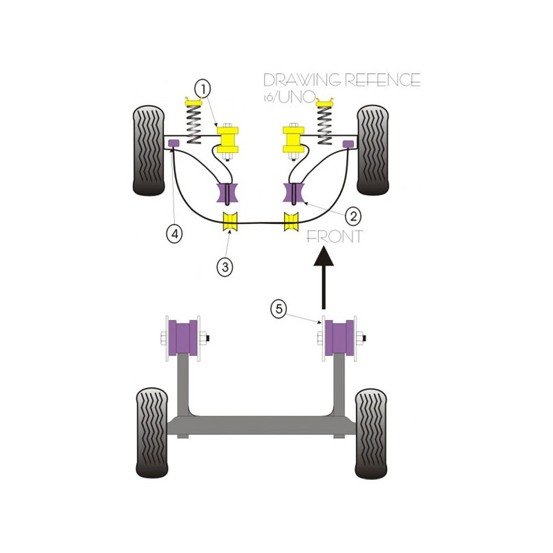 Silent-Bloc Powerflex Sospensione Quadrilatero Anteriore Fiat Uno (2 Pezzi) - PF-F16103-2 - PFF16-103 - 5055676502643