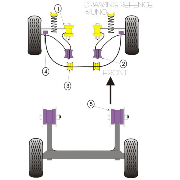 Silent-Bloc Powerflex Sospensione Quadrilatero Anteriore Fiat Uno (2 Pezzi) - PF-F16103-2 - PFF16-103 - 5055676502643