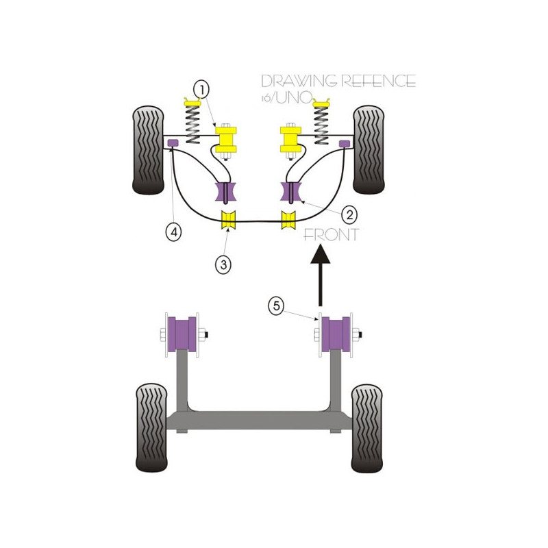 Silent-Bloc Powerflex Barre Barre Anti-Roulis Avant Intérieur Fiat Uno (2 Pièces) - PF-F16105-2 - PFF16-105 - 5055676502650