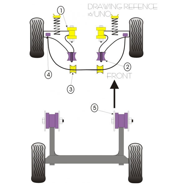Silent-Bloc Powerflex Bar Anti-Roll Bar hinten Exterior Fiat Uno (2 Stück) - PF-F16106-2 - PFF16-106 - 5055676502667