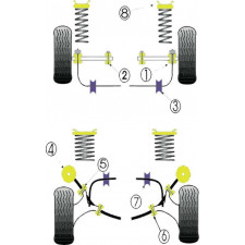 Silent-Bloc Powerflex Supporto Posteriore Esterno Ford Escort (2 Pezzi)