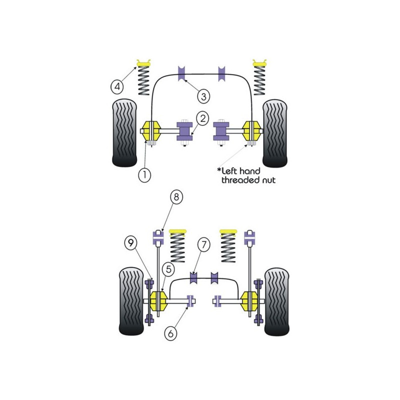 Silent-Bloc Powerflex Mozzo Posteriore Ford Escort RS Turbo (4 Pezzi) - PF-R19219-4 - PFR19-219 - 5055676503268