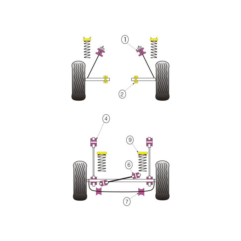 Silent-Bloc Powerflex Barra Anti-Rollio Posteriore Ford Fiesta MK1 / MK2 (2 Pezzi) - PF-R19306-2 - PFR19-306 - 5055676503350