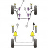Silent-Bloc Powerflex Triangle Avant Peugeot 205 / 309 GTI (2 Pièces)
