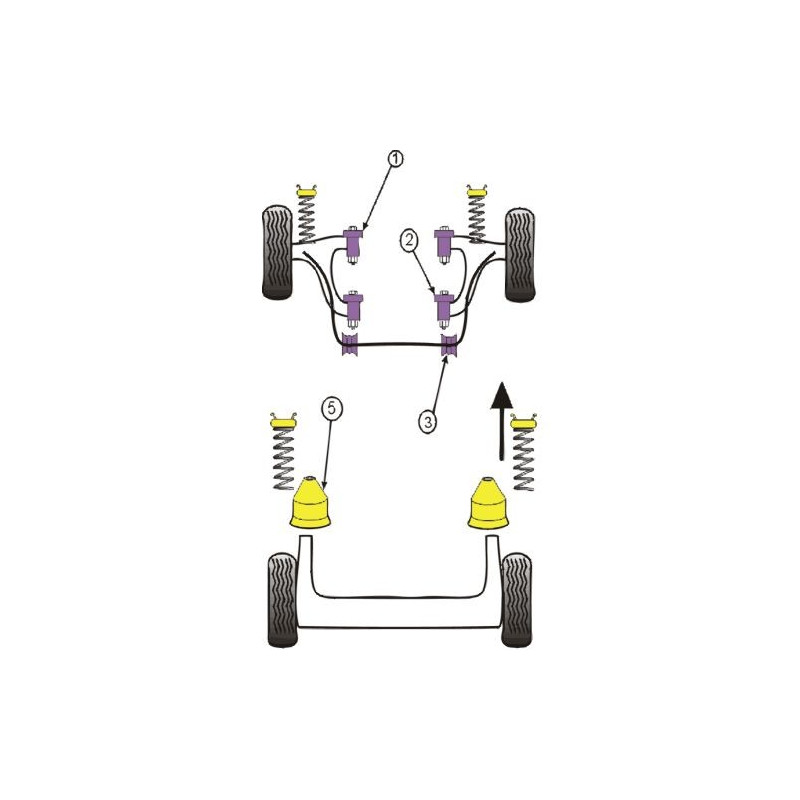 Silent-Bloc Powerflex Anti-Roll-Stange Peugeot 205 / 309 GTI 17mm (2 Stück) - PF-F5021517-2 - PFF50-215-17 - 5055676506160