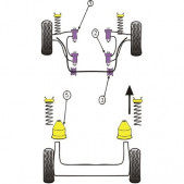 Silent-Bloc Powerflex Barre Anti-Roulis Diamètre 22mm Peugeot 205 / 309 GTI (2 Pièces)
