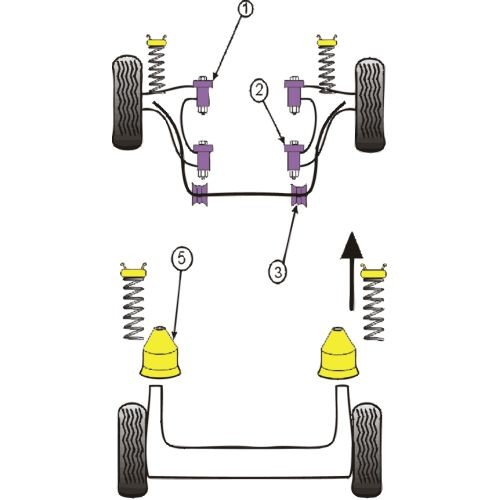 Silent-Bloc Powerflex Barre Anti-Roulis Diamètre 22mm Peugeot 205 / 309 GTI (2 Pièces) - PF-F5021522-2 - PFF50-215-22 - 5055676506177