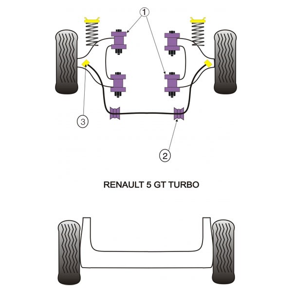 Silent-Bloc Powerflex Dreieck Vorne Renault R5 GT Turbo (4 Stück) - PF-F60101-4 - PFF60-101 - 5055676506849