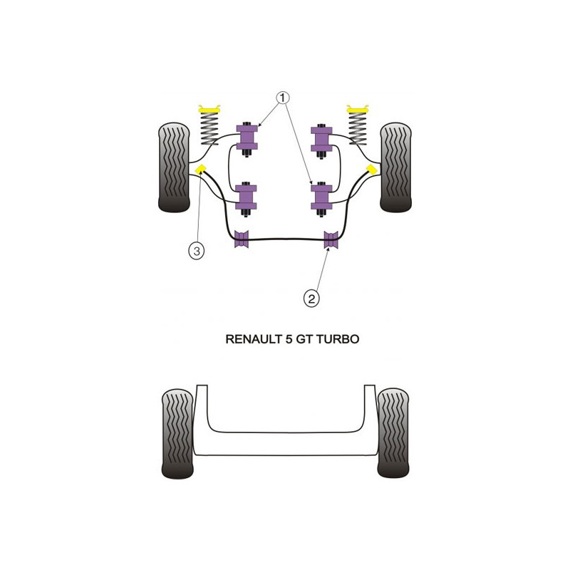 Silent-Bloc Powerflex Barre Anti-Roulis Diamètre 23mm Renault R5 GT Turbo (2 Pièces) - PF-F60104-2 - PFF60-104 - 5055676506870