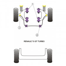 Powerflex Bushing Anti-Roll Bar Diameter 23mm Renault R5 GT Turbo (2 Pieces)