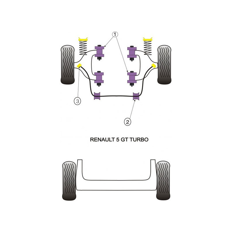 Silent-Bloc Powerflex Anti-Roll Bar Renault R5 GT Turbo (2 Stück) - PF-F60105-2 - PFF60-105 - 5055676506894