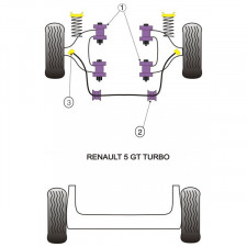 Silent-Bloc Powerflex Barre Anti-Roulis Renault R5 GT Turbo (2 Pièces)