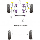 Silent-Bloc Powerflex Barre Anti-Roulis Renault R5 GT Turbo (2 Pièces)