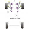 Silent-Bloc Powerflex Barre Anti-Roulis Renault R5 GT Turbo (2 Pièces)