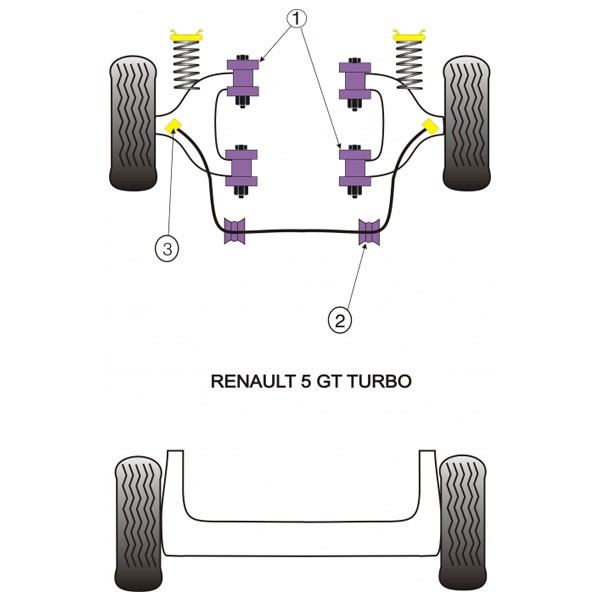 Powerflex Bushing Anti-Roll Bar Renault R5 GT Turbo (2 Pieces) - PF-F60105-2 - PFF60-105 - 5055676506894