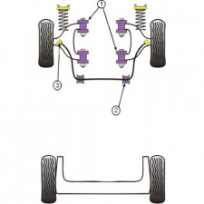 Silent-Bloc Powerflex Barra Anti-Rollio Diametro 22mm R19 16S (2 Pezzi)