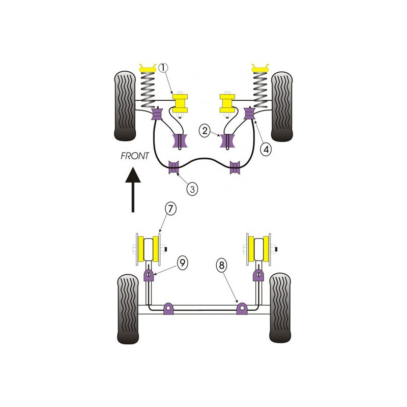 Silent-Bloc Powerflex Triangle Avant Volkswagen Golf 1 (2 Pièces) - PF-F85211-2 - PFF85-211 - 5055676510433