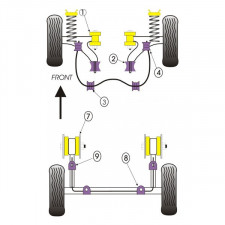 Silent-Bloc Powerflex Sospensione Quadrilatero Anteriore Volkswagen Golf 1 (2 Pezzi)