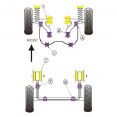 Silent-Bloc Powerflex Sospensione Quadrilatero Anteriore Volkswagen Golf 1 (2 Pezzi)