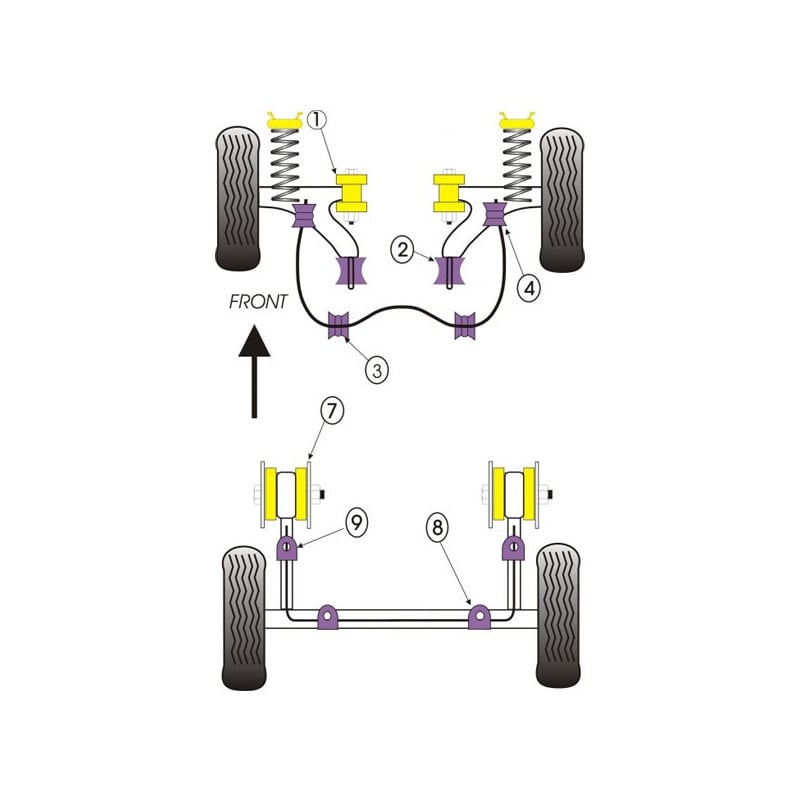 Silent-Bloc Powerflex Hinten Dreieck Vorne Volkswagen Golf 1 (2 Stück) - PF-F85213-2 - PFF85-213 - 5055676510457