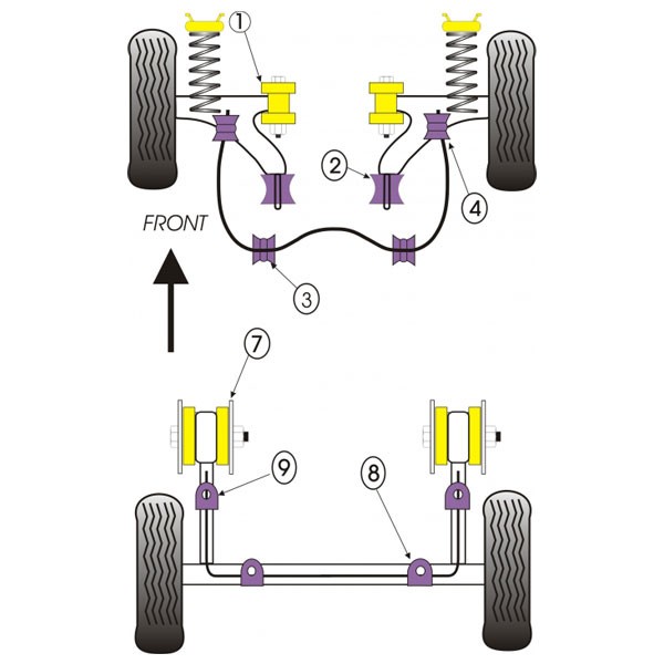 Silent-Bloc Powerflex Hinten Dreieck Vorne Volkswagen Golf 1 (2 Stück) - PF-F85213-2 - PFF85-213 - 5055676510457