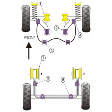 Powerflex Bushing Rear Tie Bar Front Bush Volkswagen Golf 1 (2 Pieces)