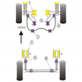 Silent-Bloc Powerflex Arm Hinterachse Volkswagen Golf 1 (2 Stück)