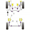 Silent-Bloc Powerflex Arm Hinterachse Volkswagen Golf 1 (2 Stück)