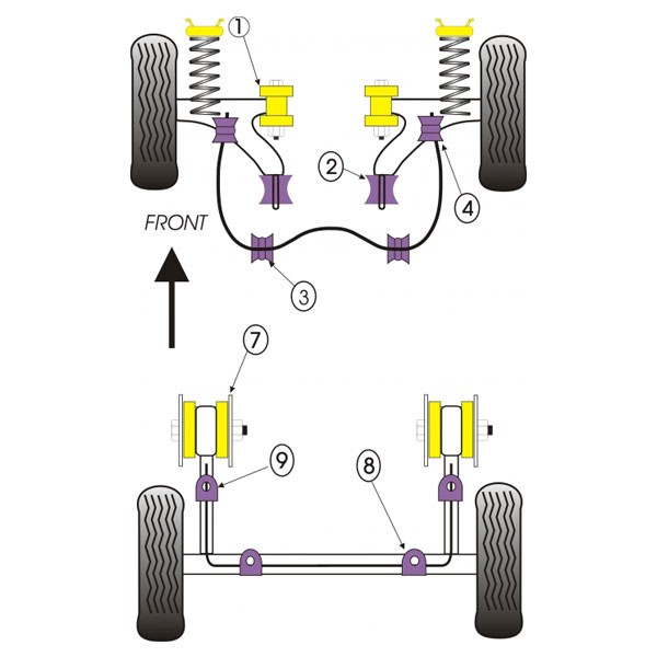 Silent-Bloc Powerflex Barre Anti-Roulis Arrière Volkswagen Golf 1 (2 Pièces) - PF-R85225-2 - PFR85-225 - 5055676510525