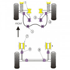 Silent-Bloc Powerflex Anti-Roll Bar hinten Volkswagen Golf 1 (2 Stück)