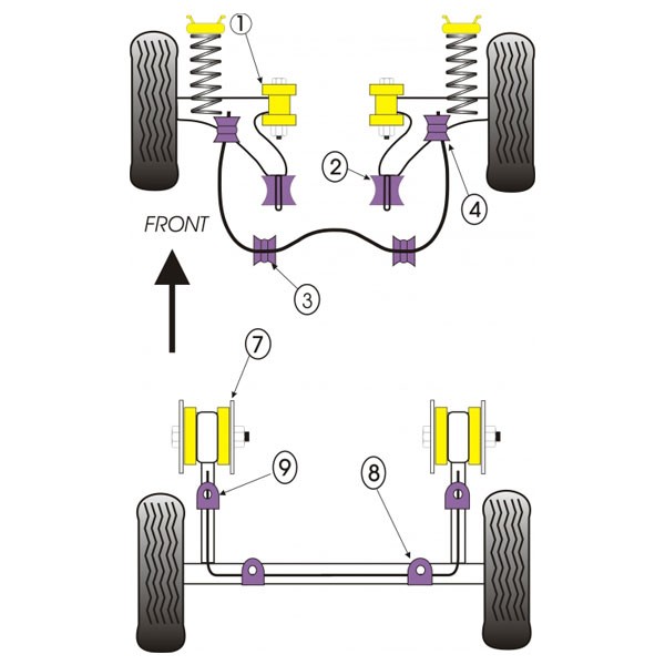 Powerflex Bushing Rear Anti-Roll Bar Volkswagen Golf 1 (2 Pieces) - PF-R85226-2 - PFR85-226 - 5055676510532