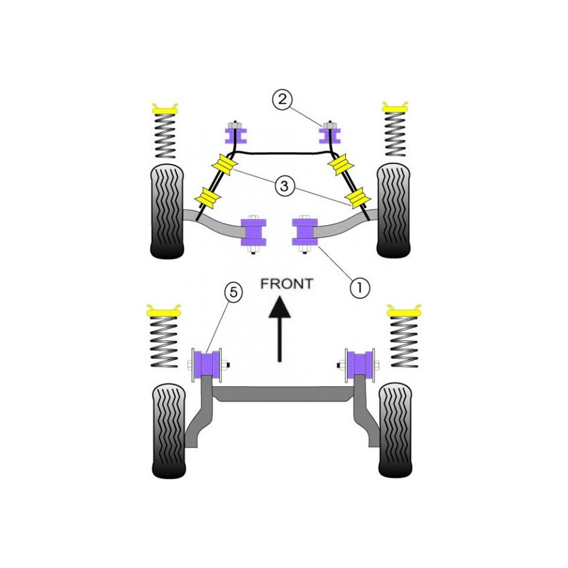 Silent-Bloc Powerflex Dreieckslenker Vorne Opel Corsa (2 Stück) - PF-F80101-2 - PFF80-101 - 5055676509567