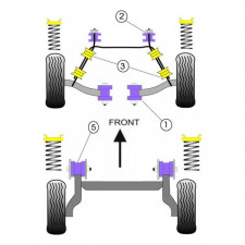 Silent-Bloc Powerflex Triangle Avant Opel Corsa (2 Pièces)