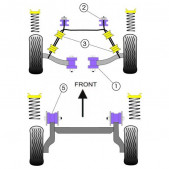 Silent-Bloc Powerflex Assale Posteriore Opel Corsa B / Tigra (2 Pezzi)