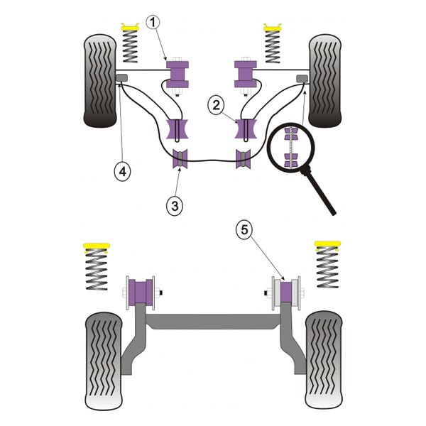 Silent-Bloc Powerflex Sospensione Quadrilatero Anteriore Opel Kadet E (2 Pezzi) - PF-F80301-2 - PFF80-301 - 5055676509659