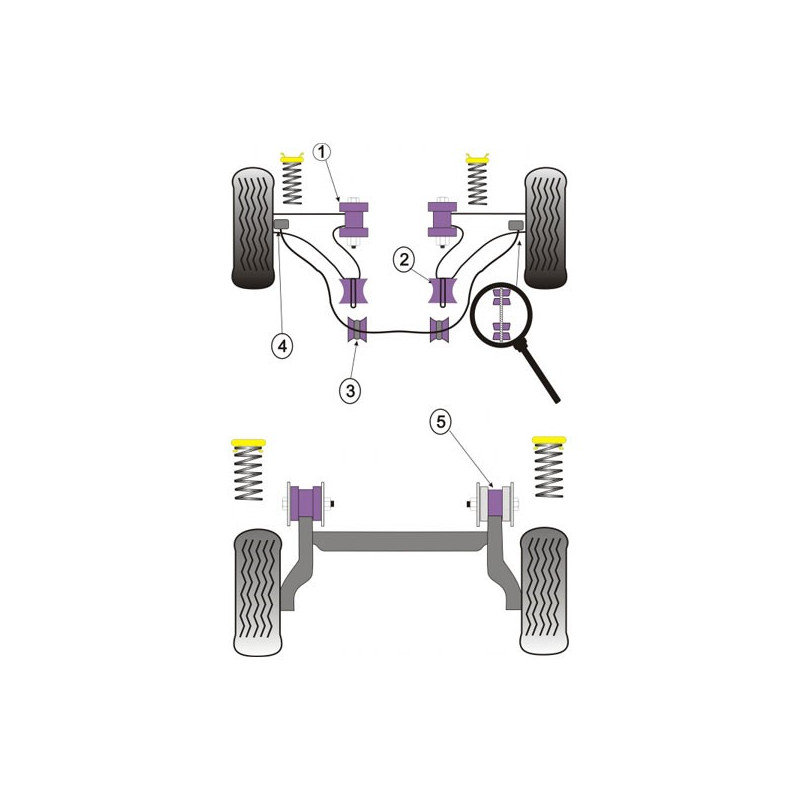Silent-Bloc Powerflex Sospensione Quadrilatero Anteriore Opel Kadet E (2 Pezzi) - PF-F80302-2 - PFF80-302 - 5055676509673
