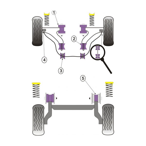 Silent-Bloc Powerflex Triangle Avant Opel Kadett E (2 Pièces) - PF-F80302-2 - PFF80-302 - 5055676509673