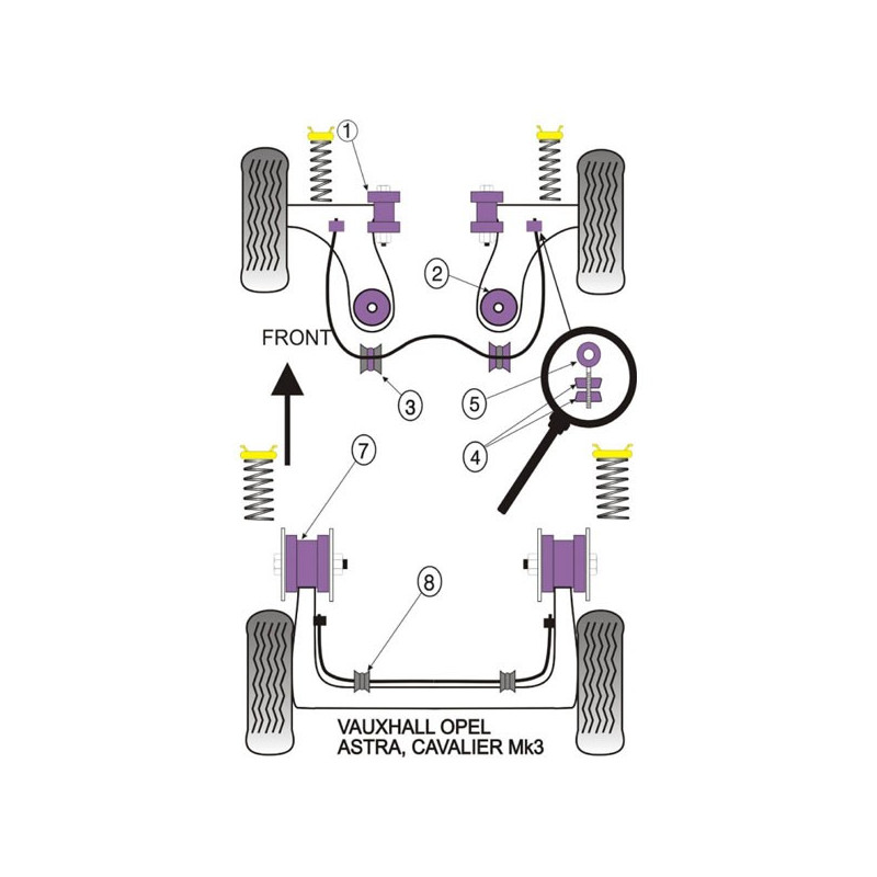 Silent-Bloc Powerflex Triangle Avant Opel Astra / Vectra (2 Pièces) - PF-F80401-2 - PFF80-401 - 5055676509758
